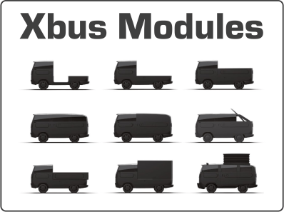 XBUS modules
